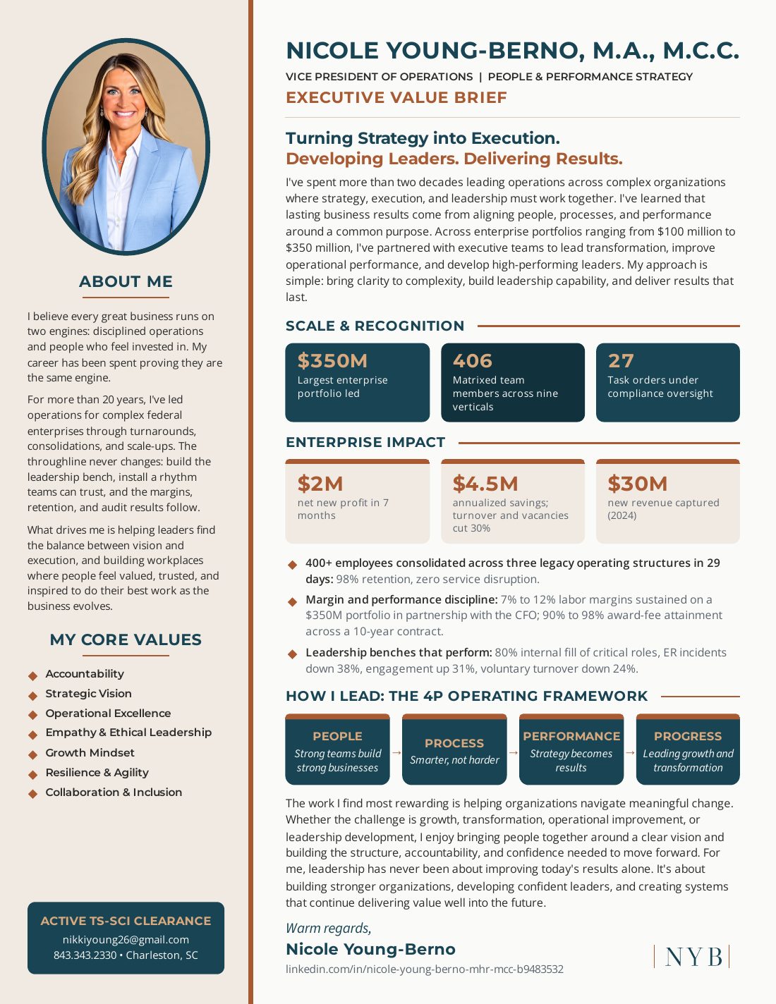 Cover of the Executive Value Brief