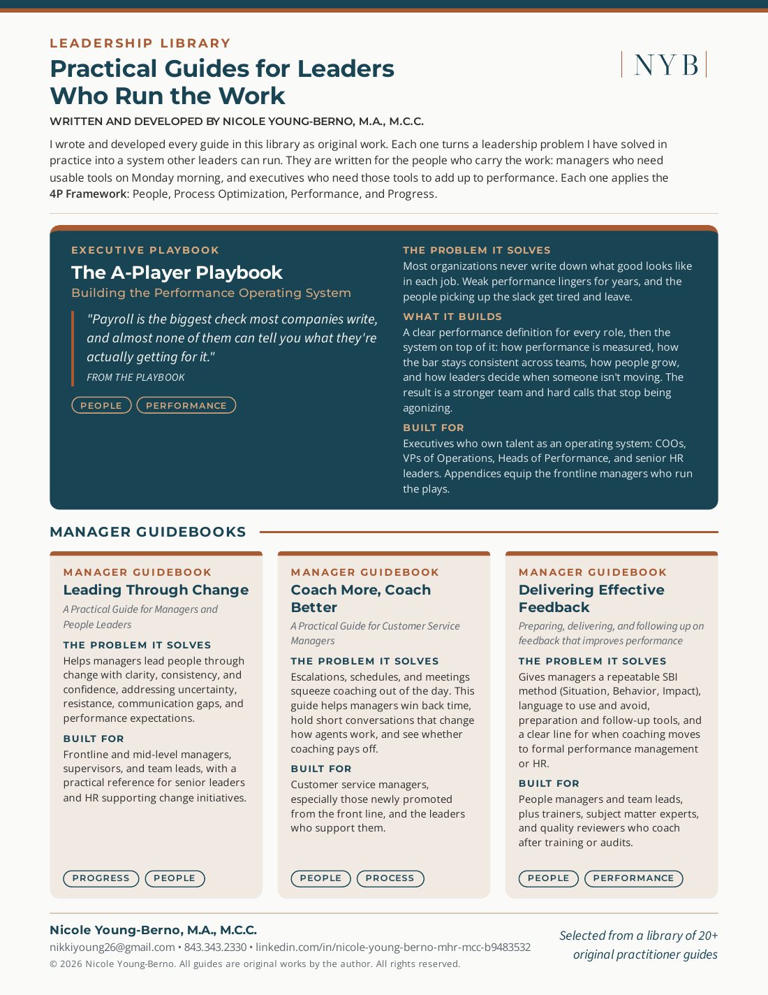 Cover of the Leadership Library catalog