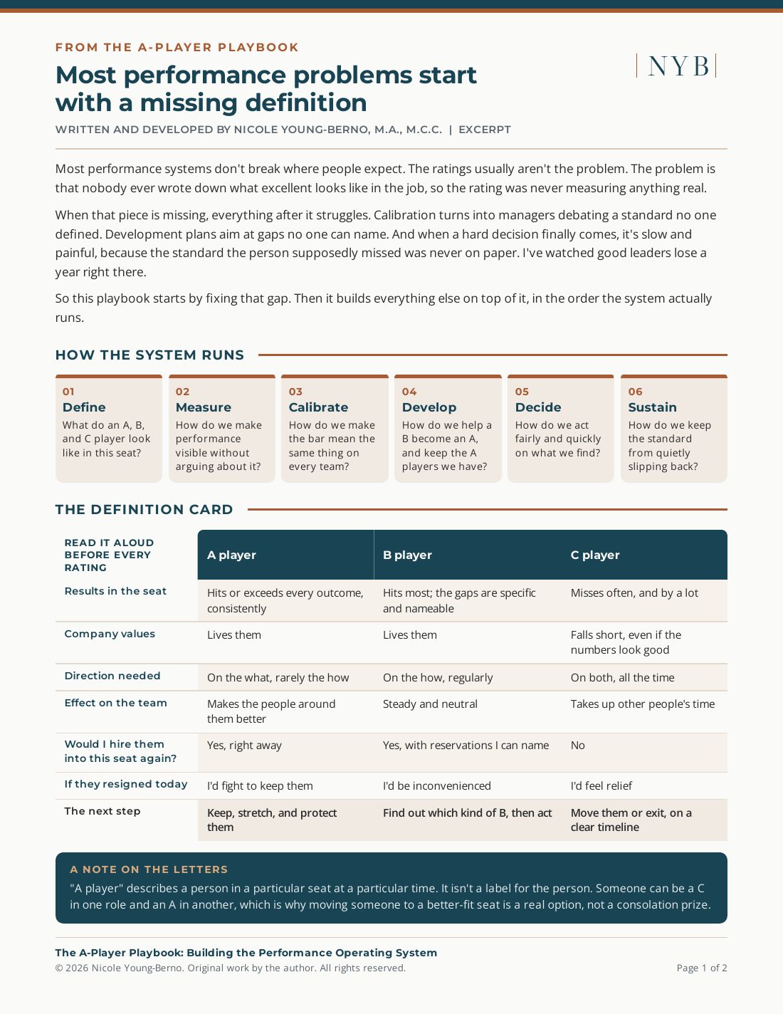 First page of the A-Player Playbook excerpt